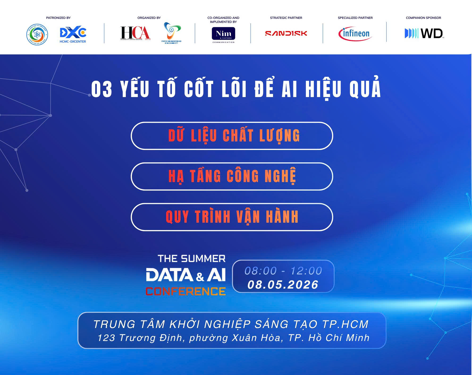 3 yếu tố cốt lõi để AI hiệu quả – Vietnam Data & AI Summit 2026