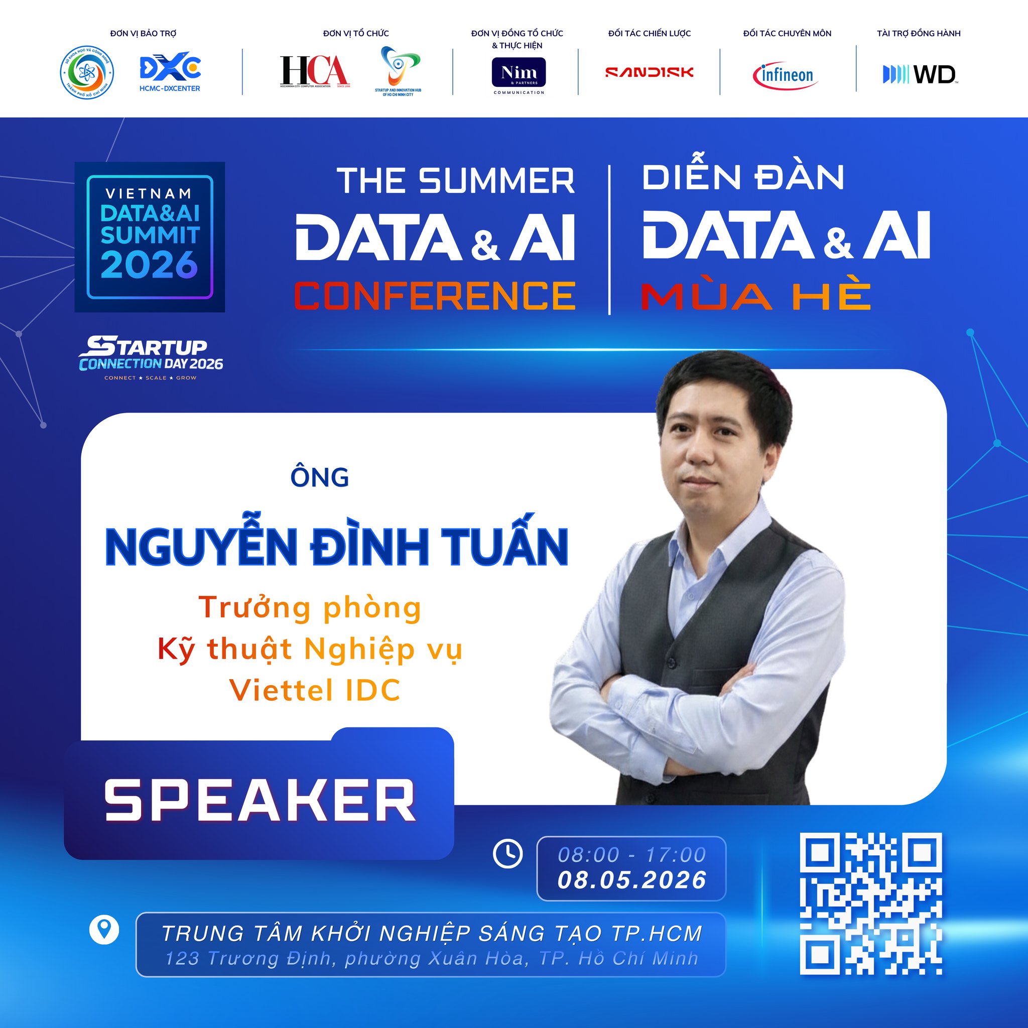 Nguyễn Đình Tuấn – Viettel IDC